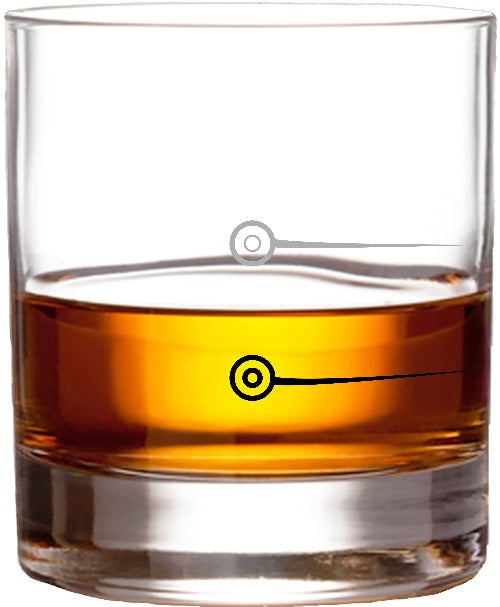 Pourtions Just Right - "Frisky" Whiskey Glass