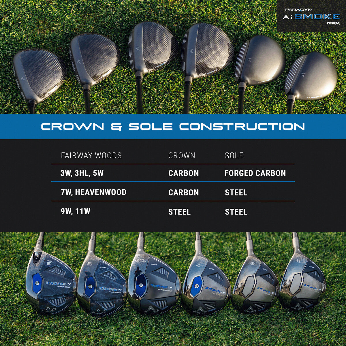 Callaway Paradym Smoke MAX Fairway Wood