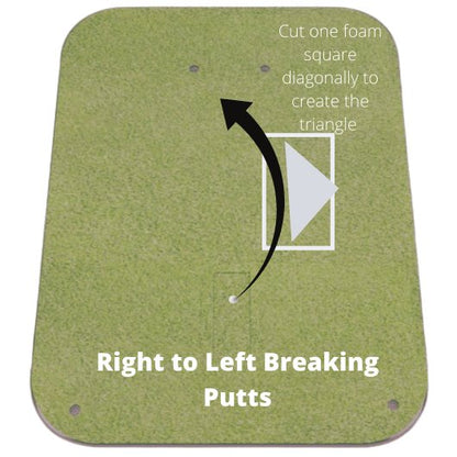 Foam Undulation Kit