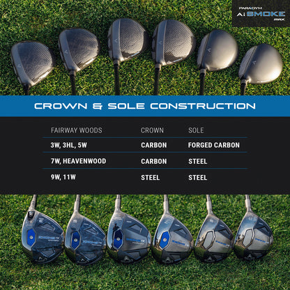 Callaway Paradym Smoke MAX Fairway Wood